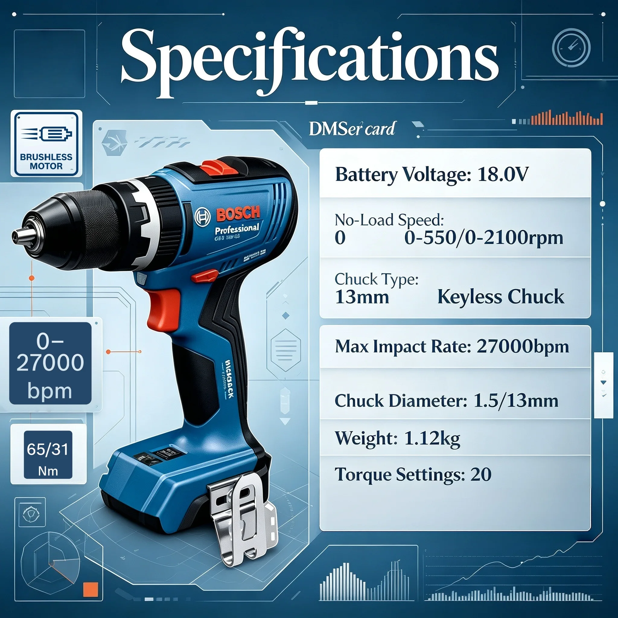 Bosch Drill Gsb 18V - เครื่องมือไฟฟ้า Bosch GSB 18V-65 Professional, ชุดสว่านไร้สายแบบไร้แปรงถ่าน