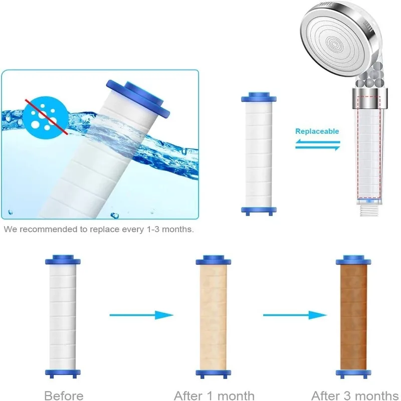 2 ชิ้นรอบ PP ผ้าฝ้ายตลับกรองสํ - Shower Valve Cartridge บทวิจารณ์และราคา